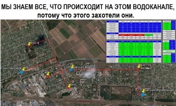 Диспетчеризация системы водоснабжения г. Таврийск Херсонской обл.